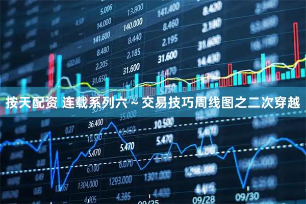 按天配资 连载系列六～交易技巧周线图之二次穿越