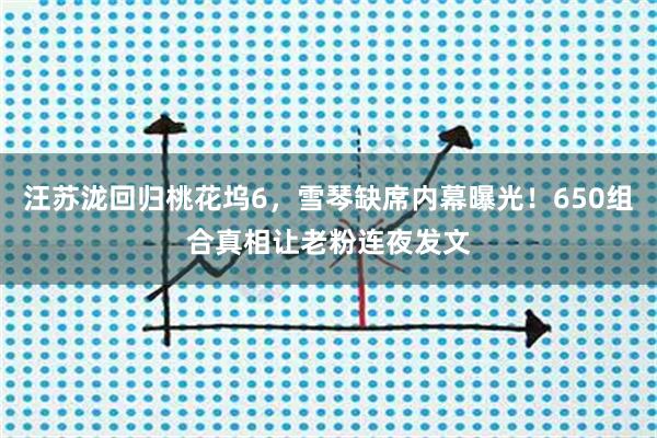 汪苏泷回归桃花坞6，雪琴缺席内幕曝光！650组合真相让老粉连夜发文